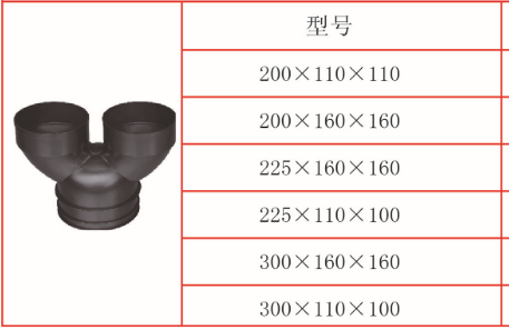 混合接頭規(guī)格