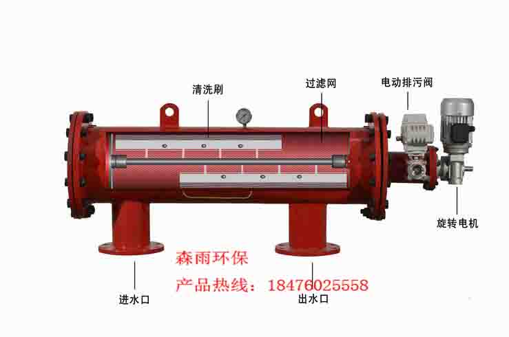 全自動(dòng)清洗過(guò)濾器