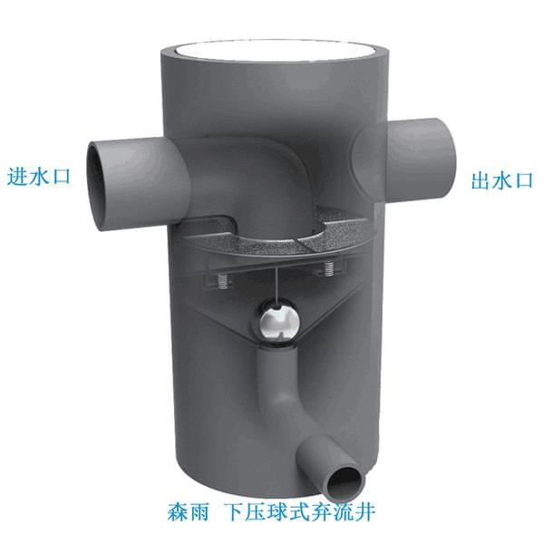 雨水棄流過(guò)濾裝置